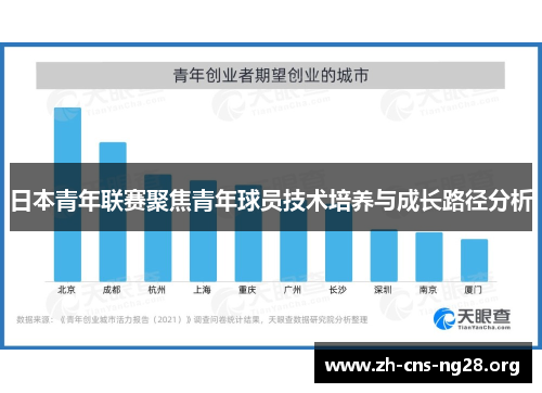 日本青年联赛聚焦青年球员技术培养与成长路径分析