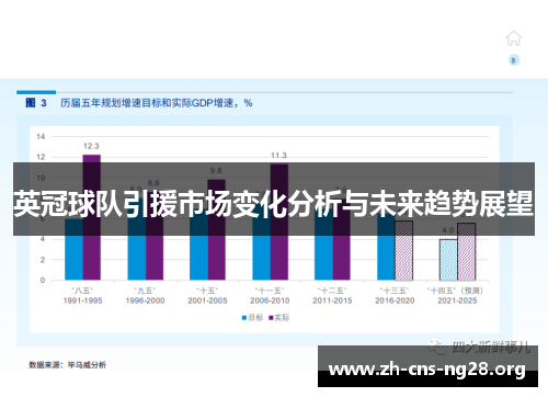 英冠球队引援市场变化分析与未来趋势展望