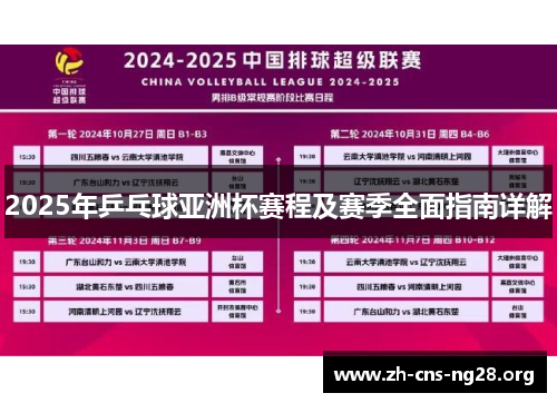 2025年乒乓球亚洲杯赛程及赛季全面指南详解
