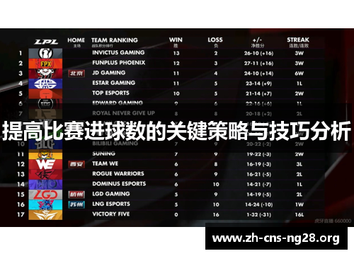 提高比赛进球数的关键策略与技巧分析