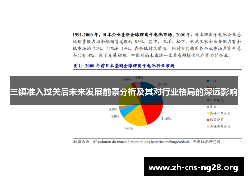 三镇准入过关后未来发展前景分析及其对行业格局的深远影响