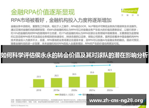 如何科学评估侯永永的转会价值及其对球队的潜在影响分析