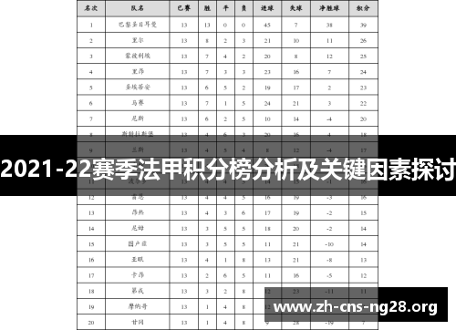 2021-22赛季法甲积分榜分析及关键因素探讨