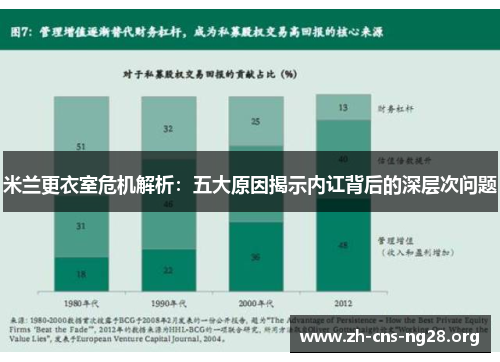 米兰更衣室危机解析：五大原因揭示内讧背后的深层次问题