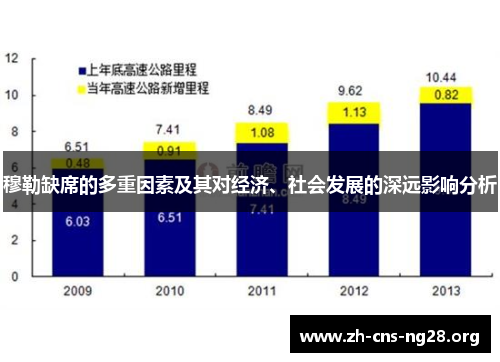 穆勒缺席的多重因素及其对经济、社会发展的深远影响分析