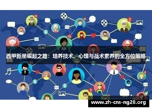 西甲新星崛起之路:培养技术、心理与战术素养的全方位策略