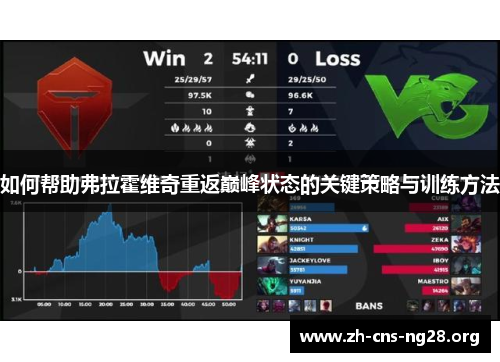 如何帮助弗拉霍维奇重返巅峰状态的关键策略与训练方法