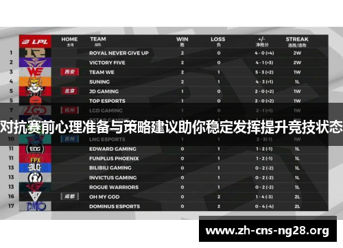 对抗赛前心理准备与策略建议助你稳定发挥提升竞技状态