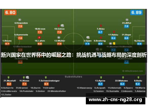 新兴国家在世界杯中的崛起之路：挑战机遇与战略布局的深度剖析