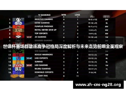 世俱杯赛场群雄逐鹿争冠格局深度解析与未来走势前瞻全面观察